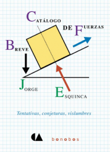 Breve catálogo de fuerzas. Tentativas, conjeturas, vislumbres
